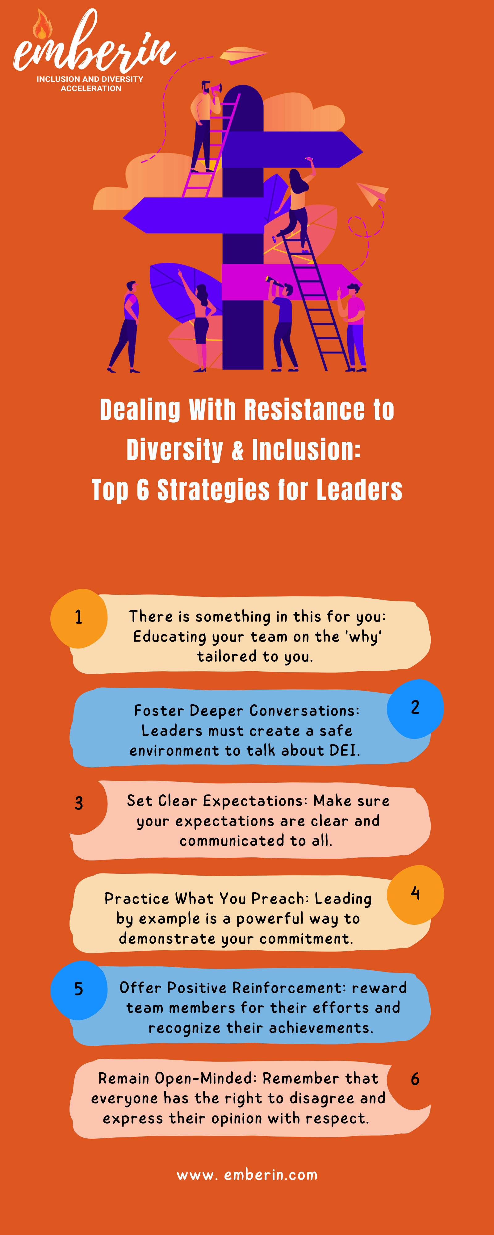 dealing-with-resistance-to-diversity-inclusion-top-6-strategies-for